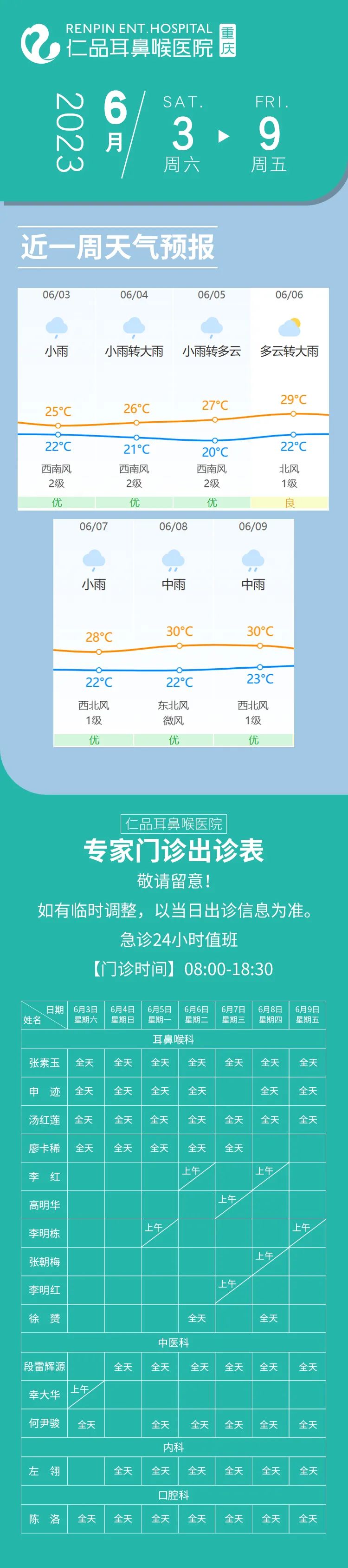 重庆耳鼻喉医院