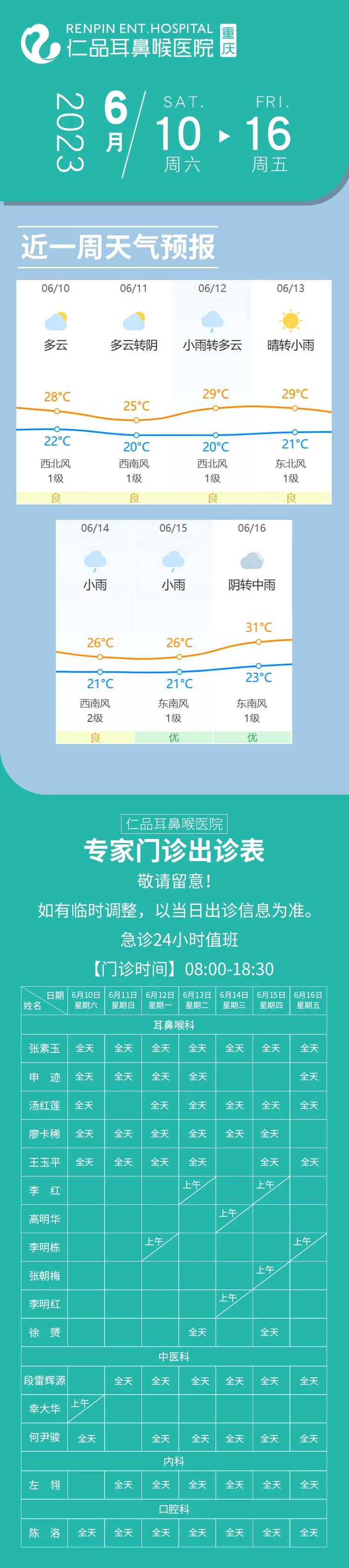 重庆耳鼻喉科专家